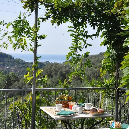 Al Terra Di Mare